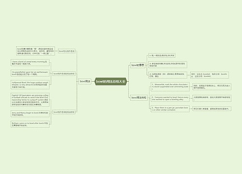 bowl的用法总结大全