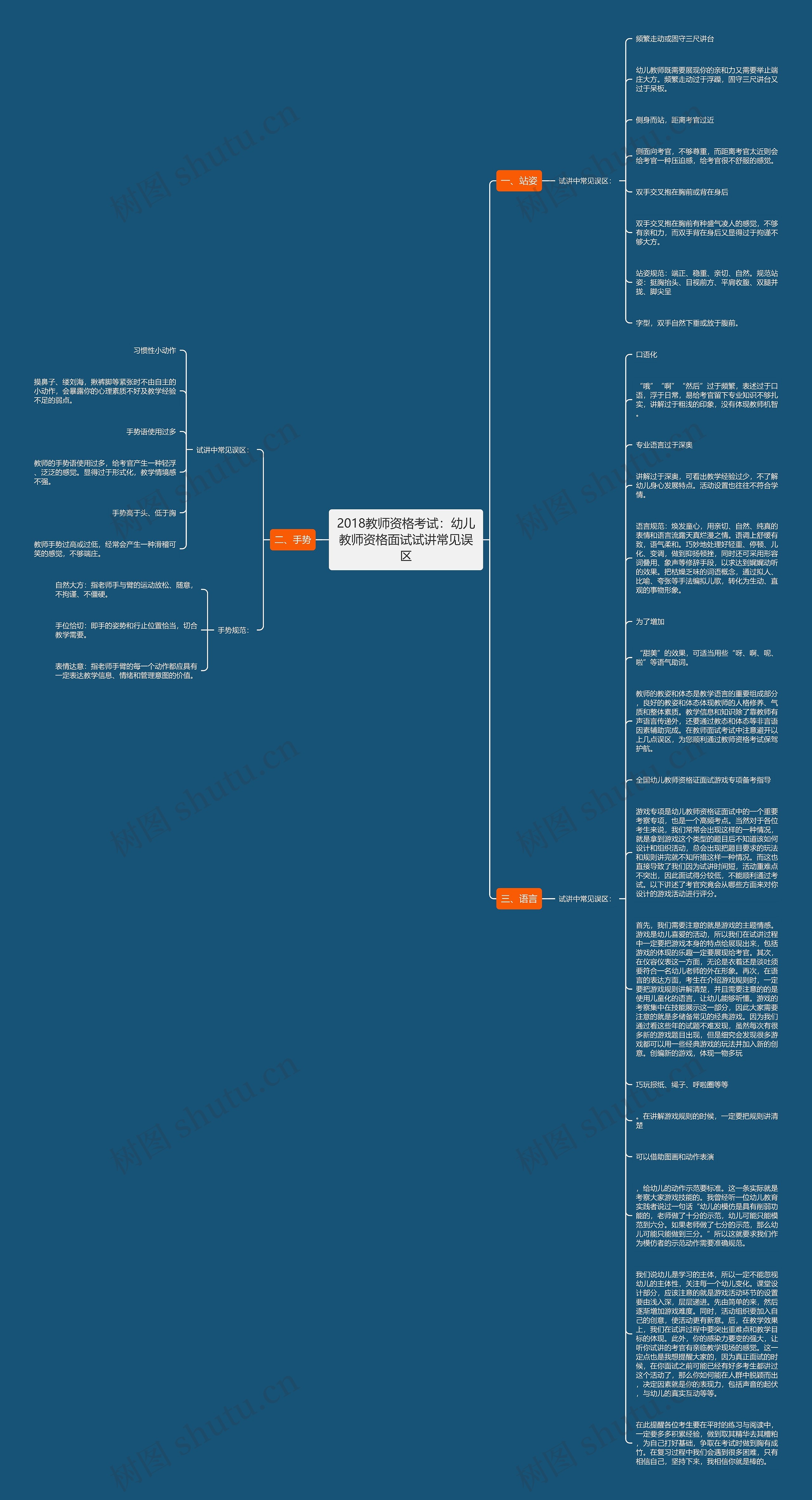 2018教师资格考试：幼儿教师资格面试试讲常见误区思维导图