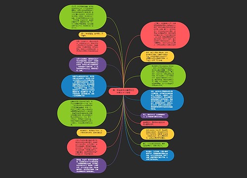 高一学生数学应掌握的三种基本学习策略 高一学生数学应掌握的三种基本学习策略