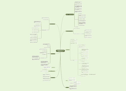 初中数学知识点总结  几何图形的初步认识