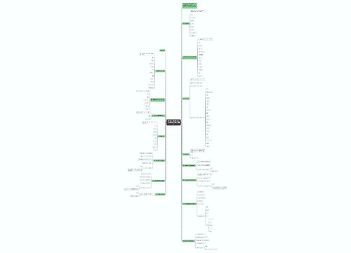 2018(下）教资备考技巧：15条记忆口诀巧记知识点