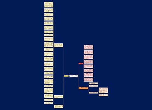 2009学年团委工作总结