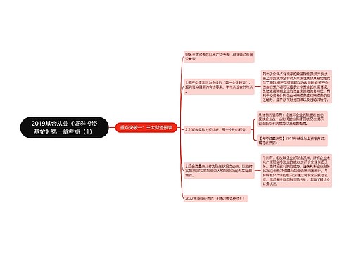 2019基金从业《证券投资基金》第一章考点（1）