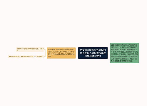 西安曲江新区税务局12月新办纳税人办税操作及政策辅导时间安排