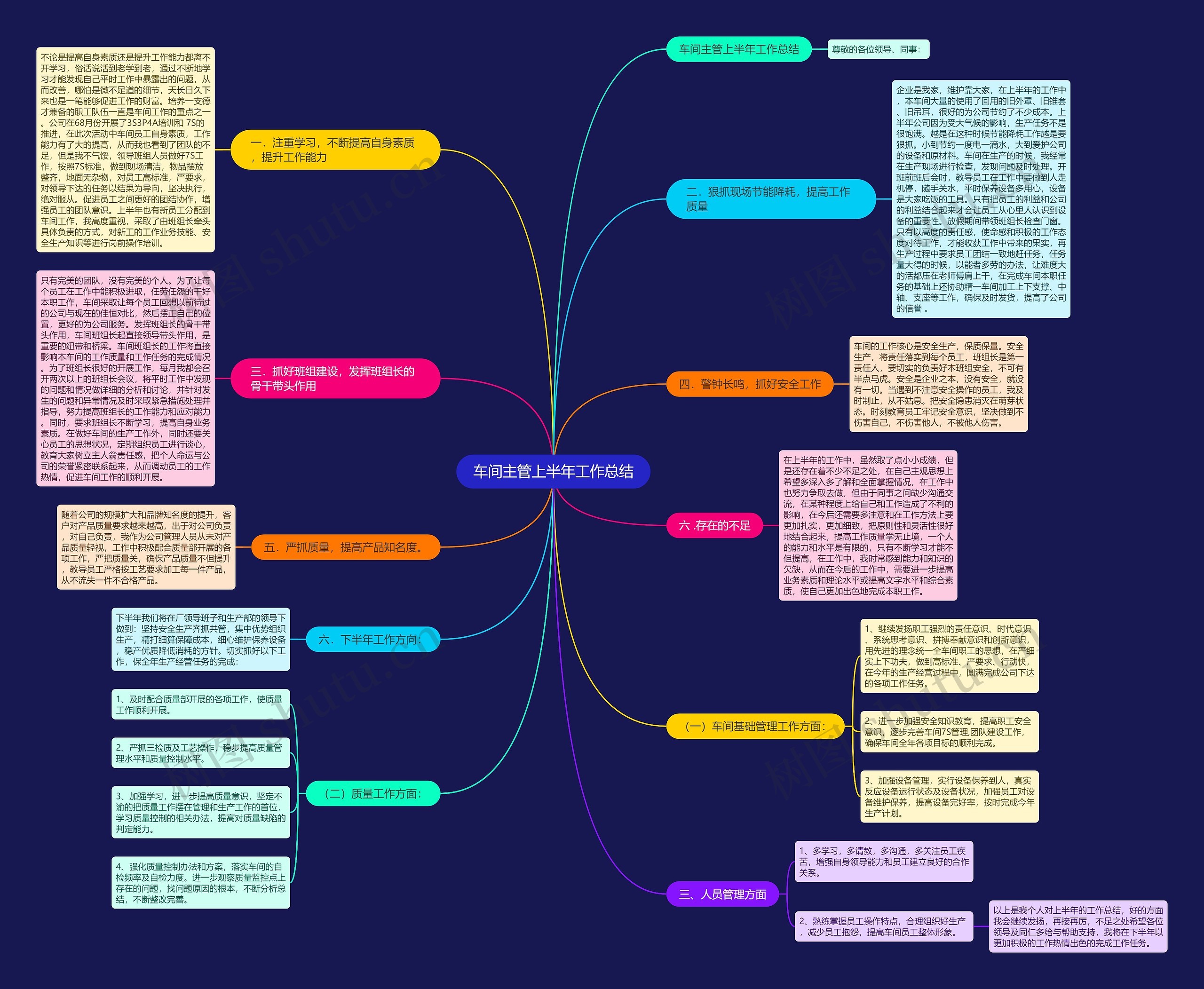车间主管上半年工作总结 车间主管上半年工作总结