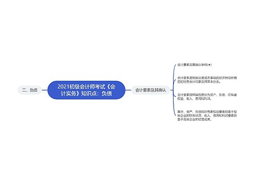 2021初级会计师考试《会计实务》知识点：负债