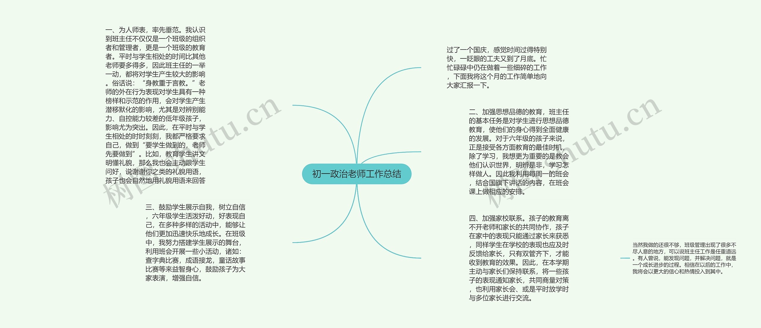 初一政治老师工作总结