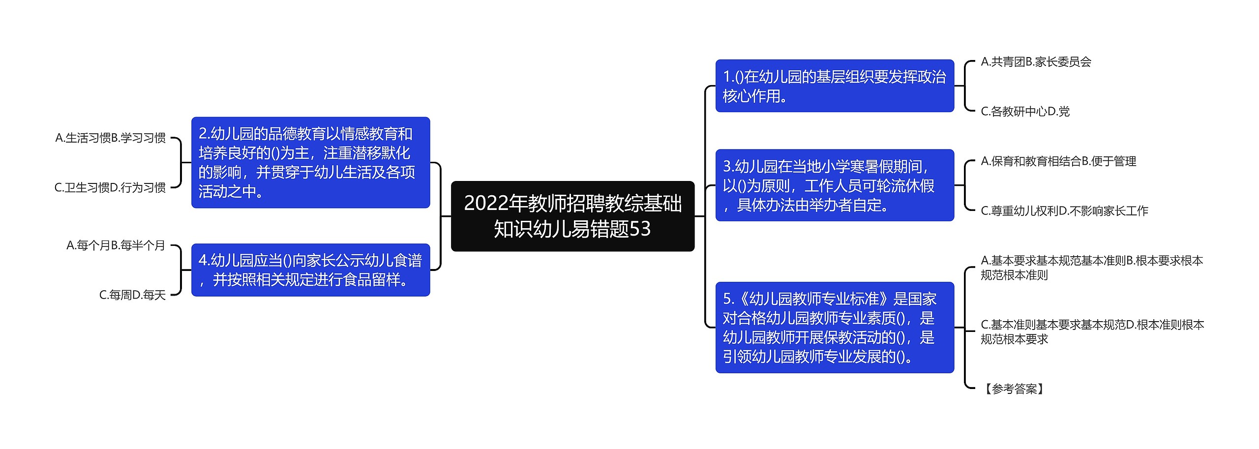 2022年教师招聘教综基础知识幼儿易错题53