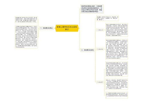 教育心理学知识点之自我意识