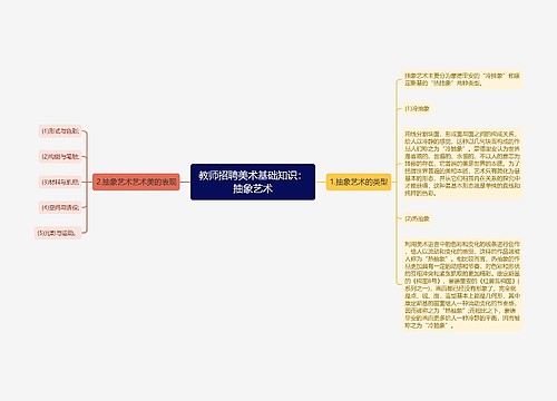 教师招聘美术基础知识：抽象艺术