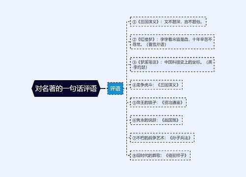 对名著的一句话评语