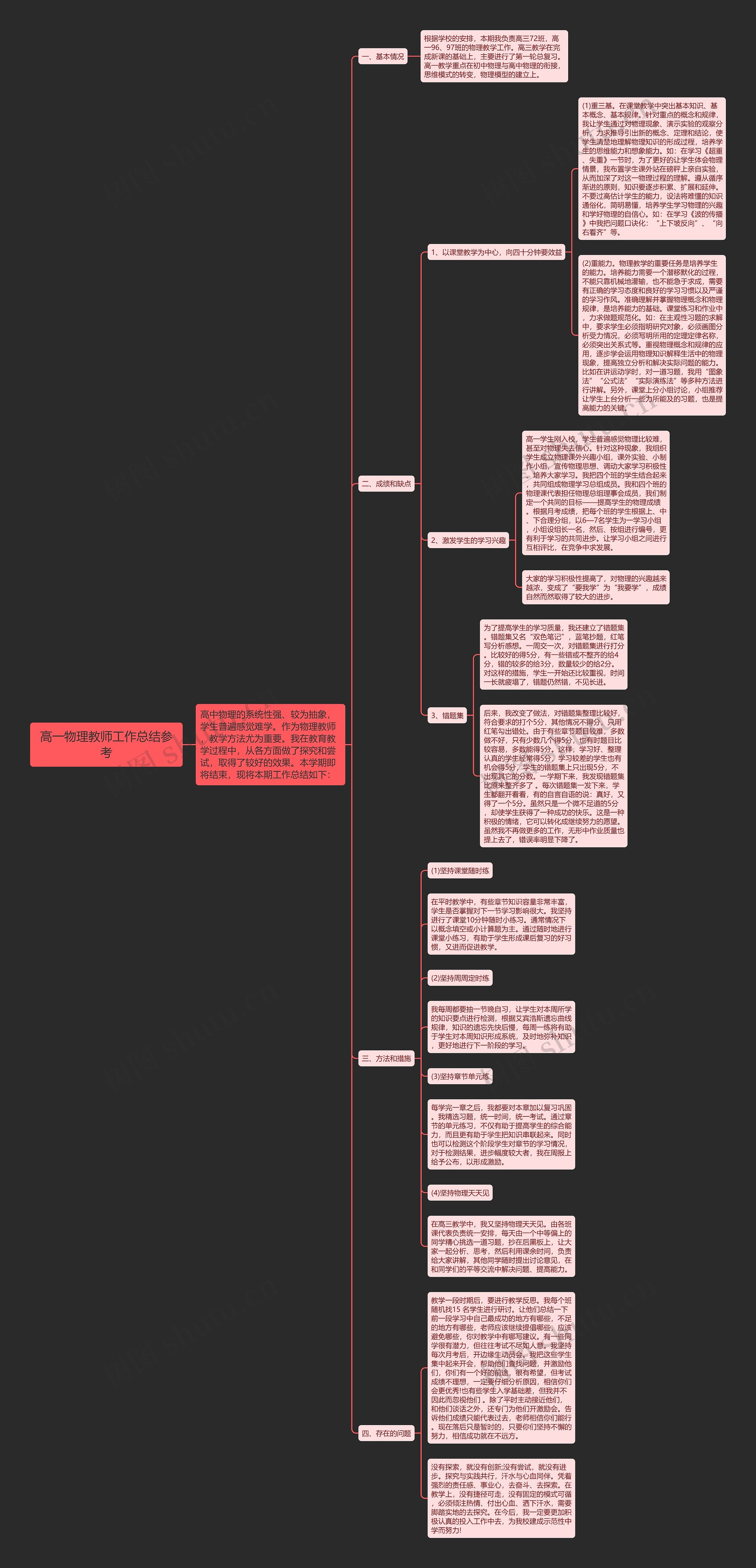 高一物理教师工作总结参考