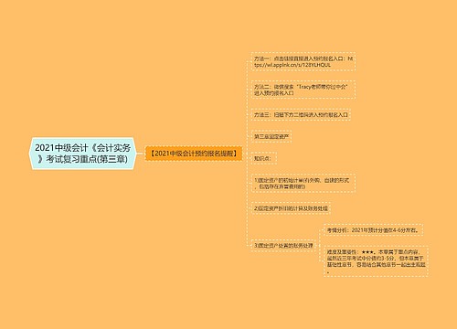 2021中级会计《会计实务》考试复习重点(第三章)