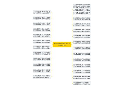 教师招聘高中语文之近义词辨析口诀