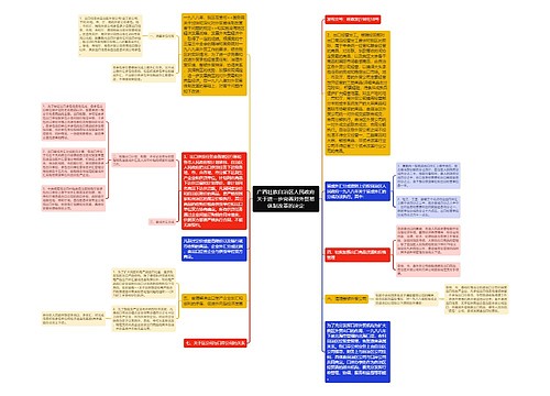 广西壮族自治区人民政府关于进一步完善对外贸易体制改革的决定