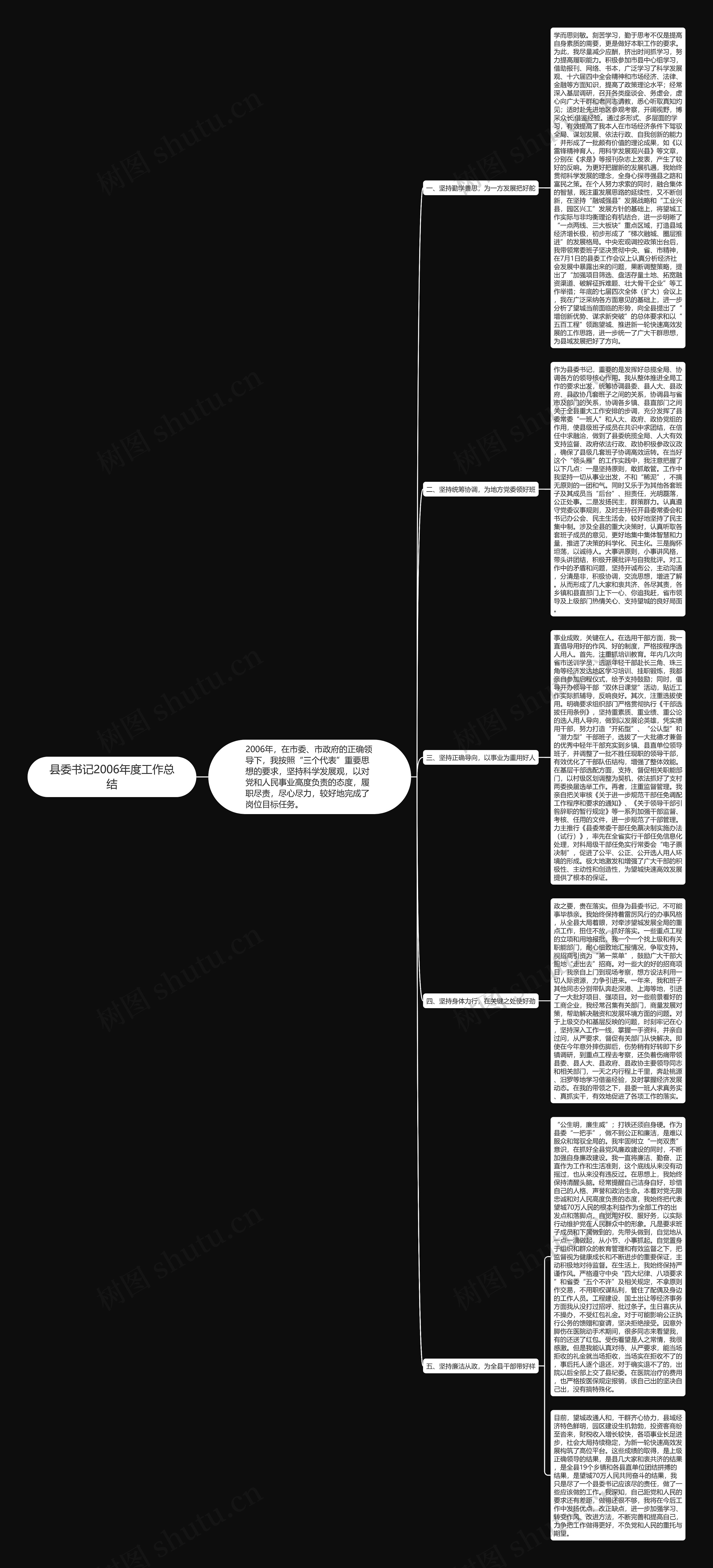 县委书记2006年度工作总结 县委书记2006年度工作总结