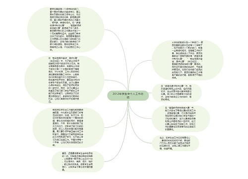 2012年学生会个人工作总结