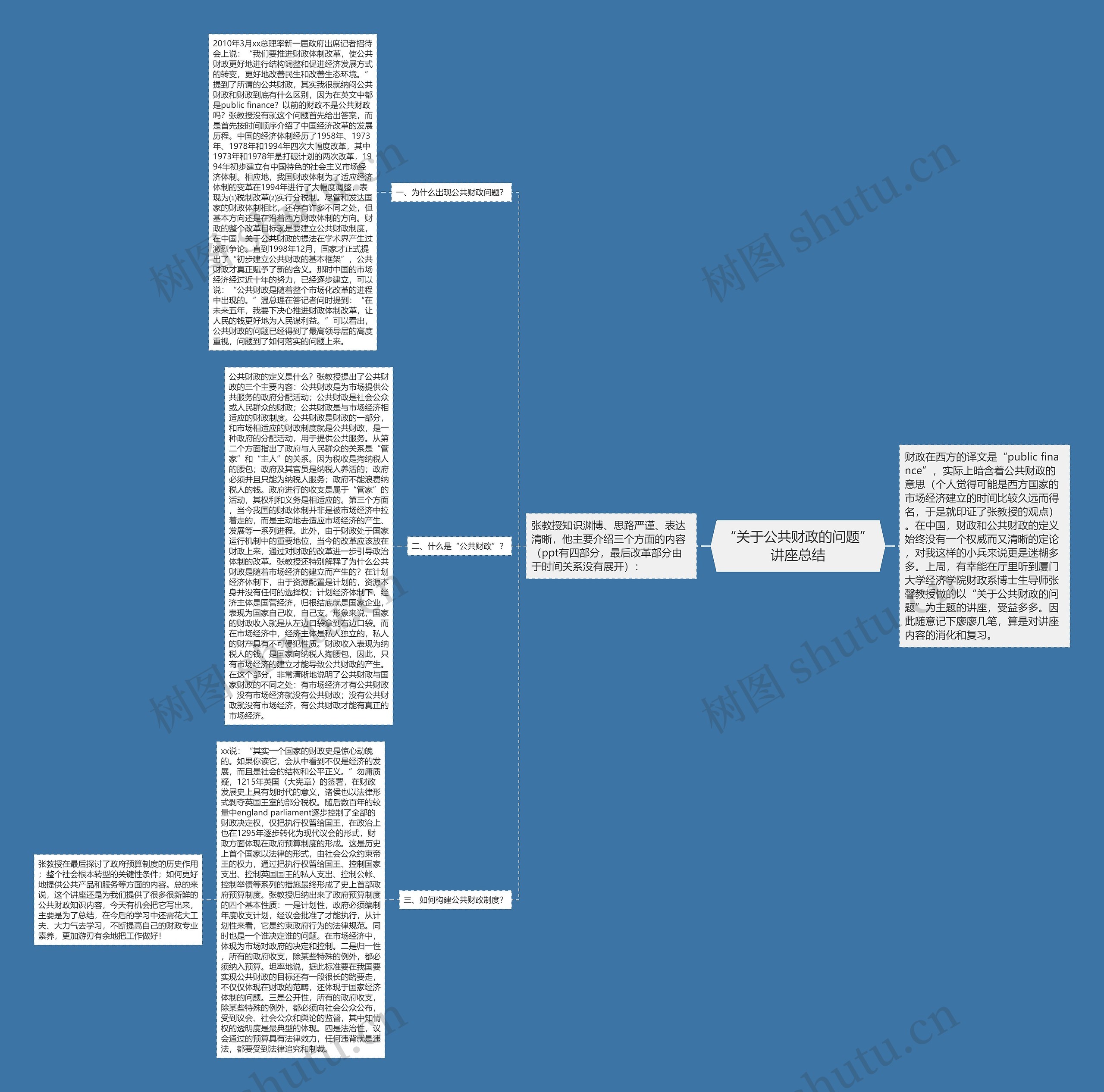 “关于公共财政的问题”讲座总结 “关于公共财政的问题”讲座总结