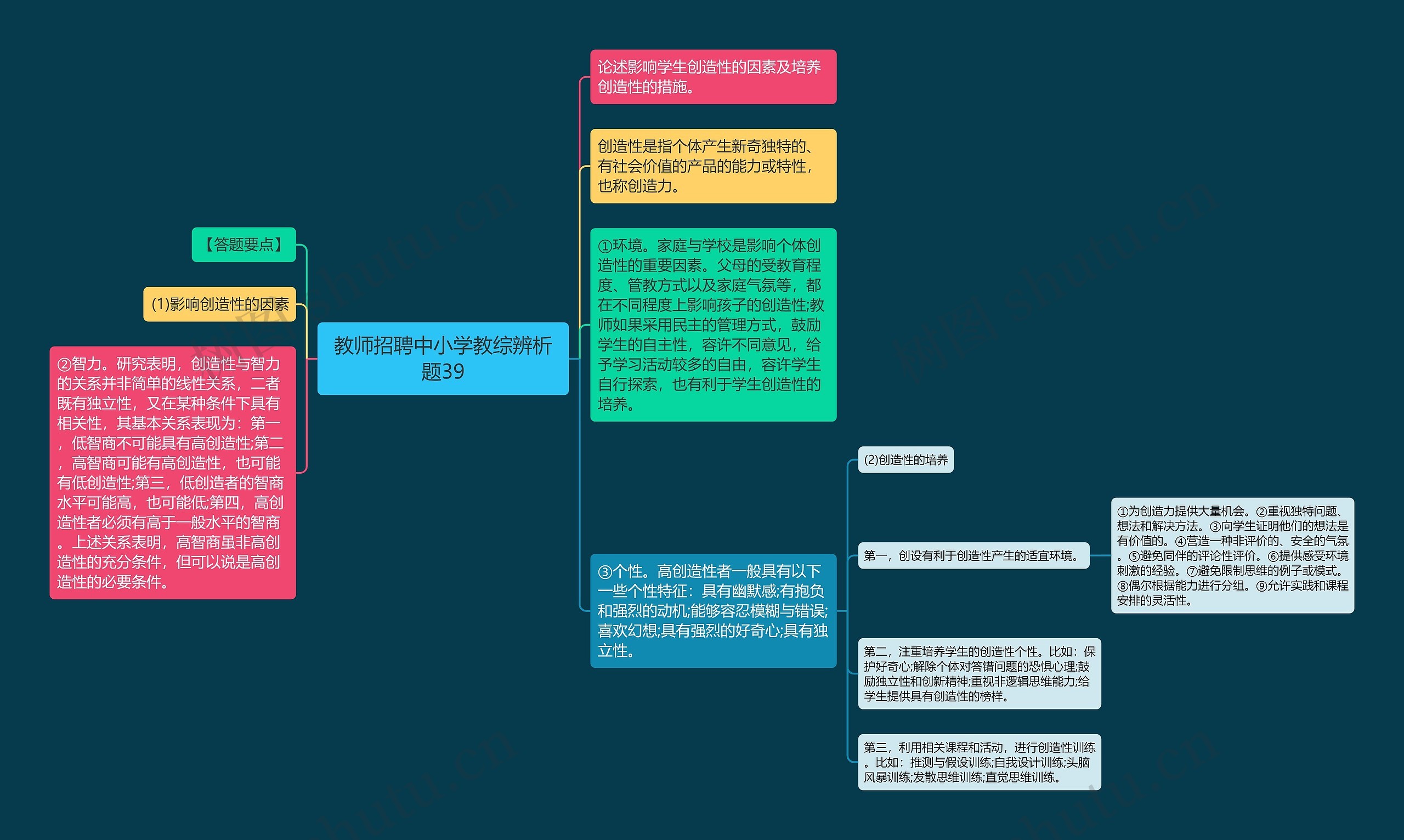 教师招聘中小学教综辨析题39