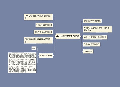 学生会新闻部工作总结