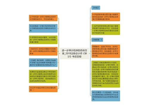 进一步审计程序的总体方案_2019注册会计师《审计》考前答疑