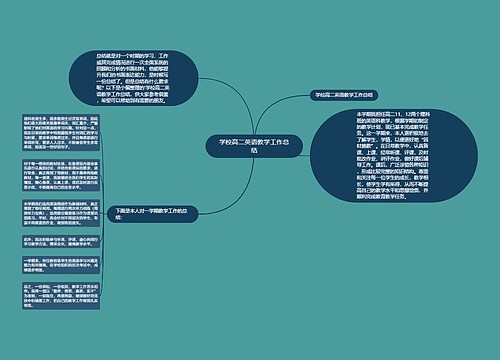 学校高二英语教学工作总结