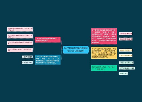 2022年教师招聘教综基础知识幼儿易错题44