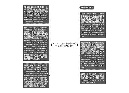 2018年（下）教资作文范文:论德才兼备之我见