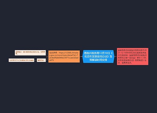 恩施州税务局12月10日《机动车发票使用办法》政策解读时间安排