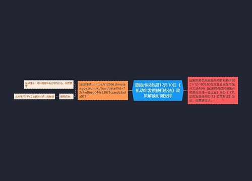 恩施州税务局12月10日《机动车发票使用办法》政策解读时间安排