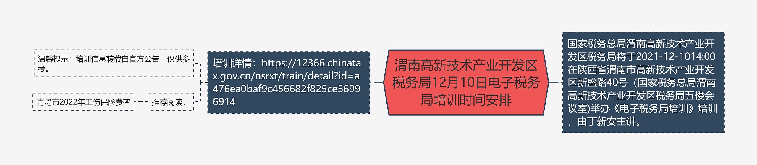 渭南高新技术产业开发区税务局12月10日电子税务局培训时间安排