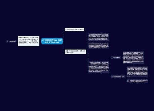 2018教师资格考试：新课改背景下的学生观