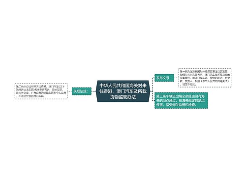 中华人民共和国海关对来往香港、澳门汽车及所载货物监管办法