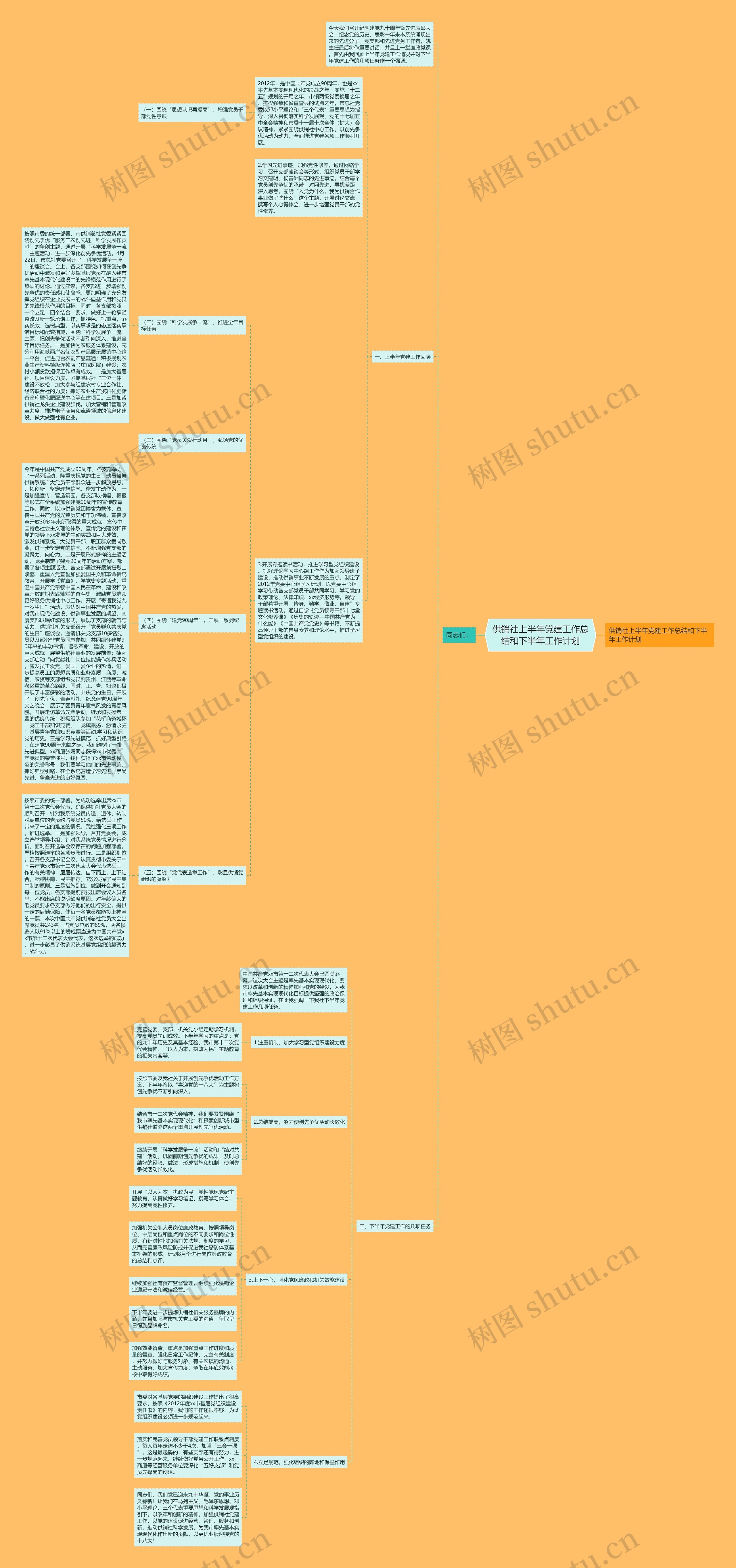 供销社上半年党建工作总结和下半年工作计划 供销社上半年党建工作总结和下半年工作计划