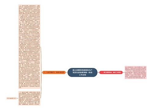 国土资源局党委保持共产党员先进性教育第一阶段工作总结