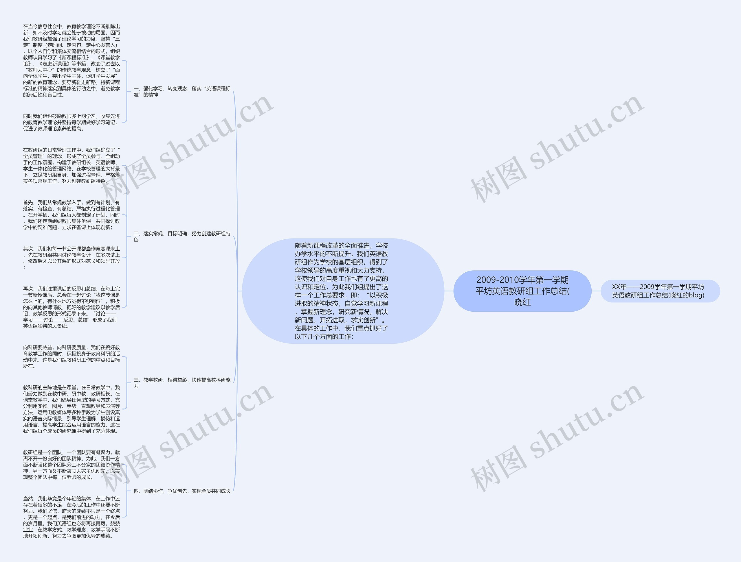 2009-2010学年第一学期平坊英语教研组工作总结(晓红