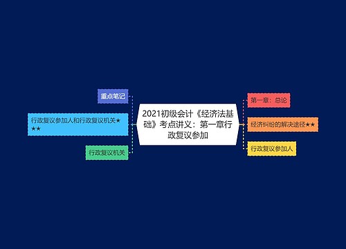 2021初级会计《经济法基础》考点讲义：第一章行政复议参加