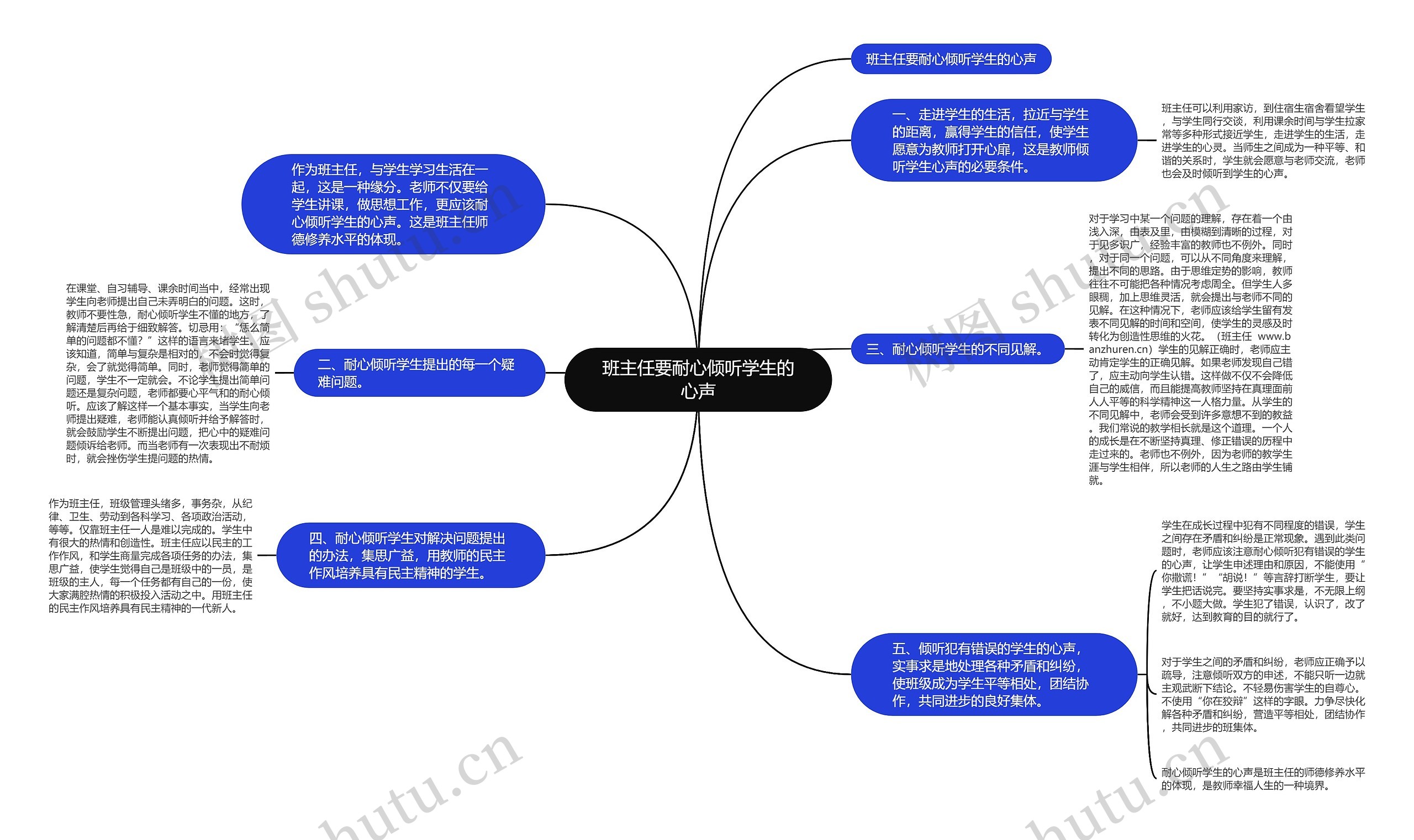 班主任要耐心倾听学生的心声