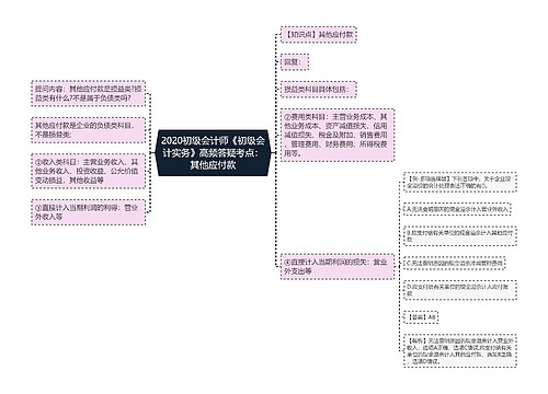 2020初级会计师《初级会计实务》高频答疑考点：其他应付款