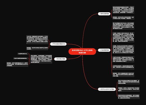 教师招聘考试-中学生情绪情感问题