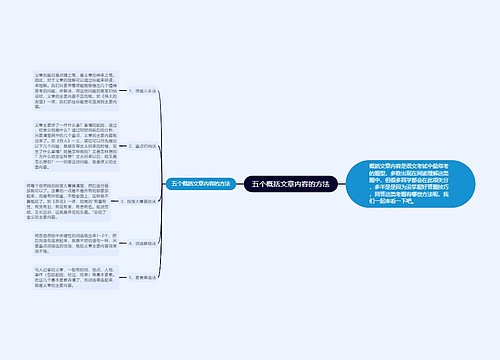 五个概括文章内容的方法