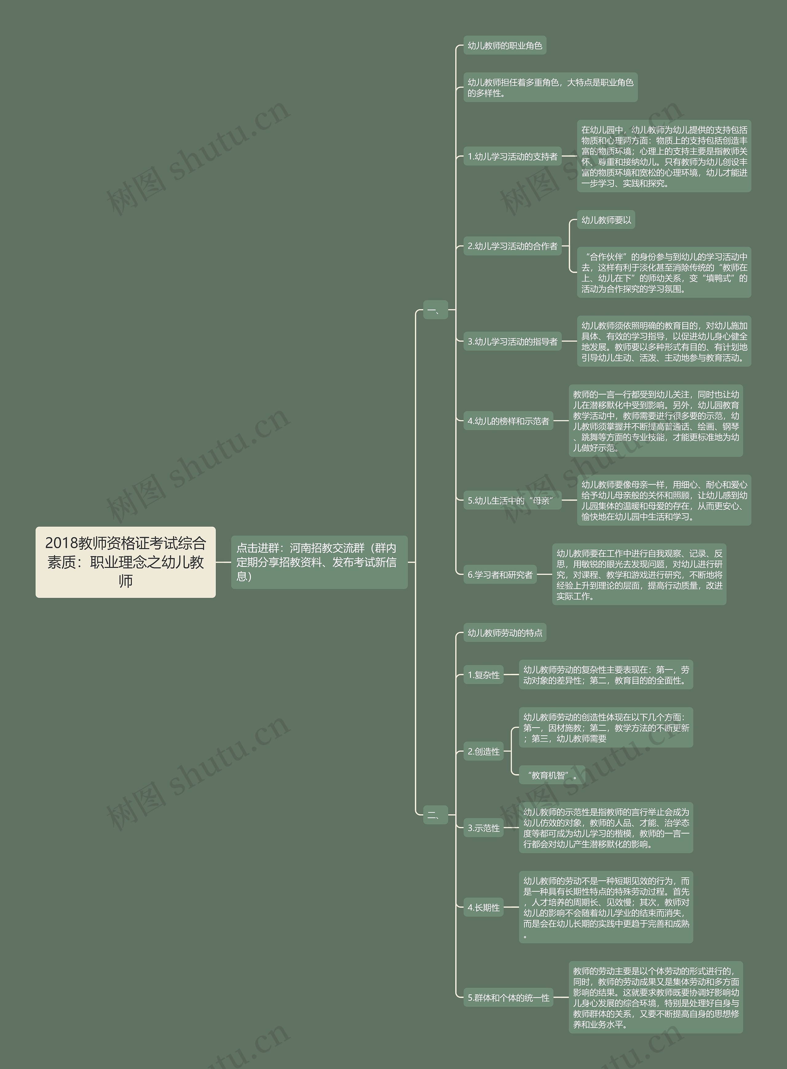 2018教师资格证考试综合素质：职业理念之幼儿教师