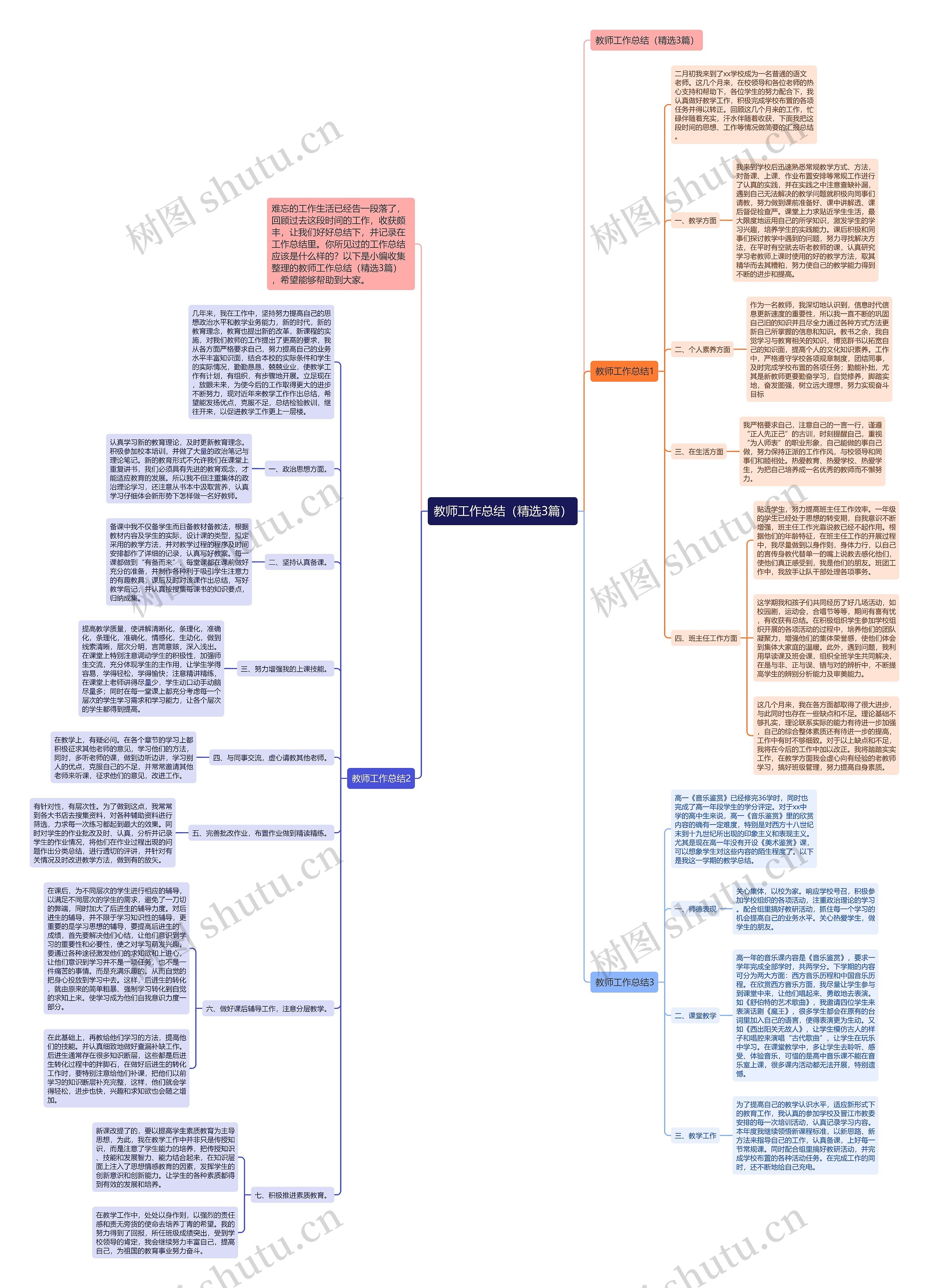 教师工作总结(精选3篇) 教师工作总结(精选3篇)