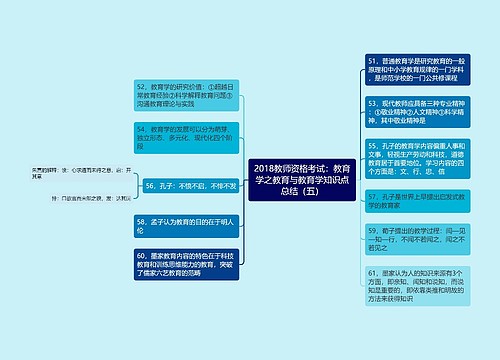 2018教师资格考试：教育学之教育与教育学知识点总结（五）