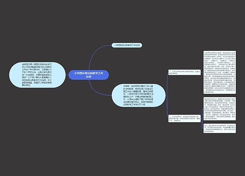 小学四年级法制教学工作总结