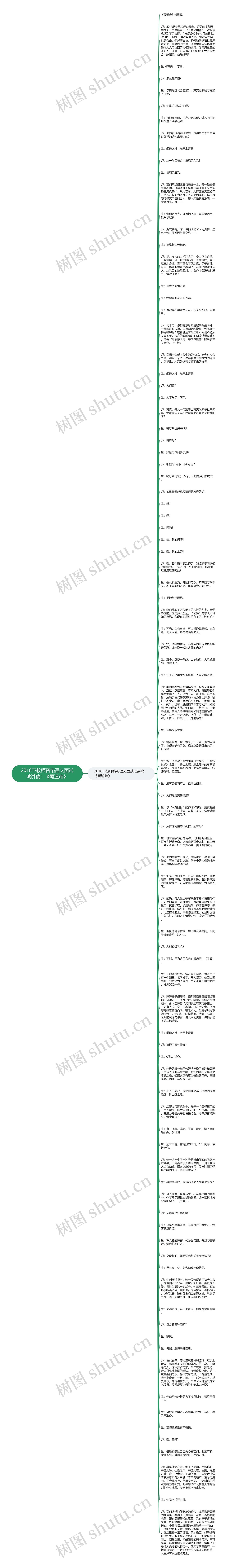 2018下教师资格语文面试试讲稿：《蜀道难》