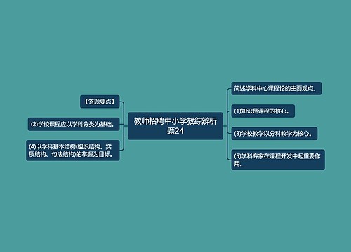 教师招聘中小学教综辨析题24