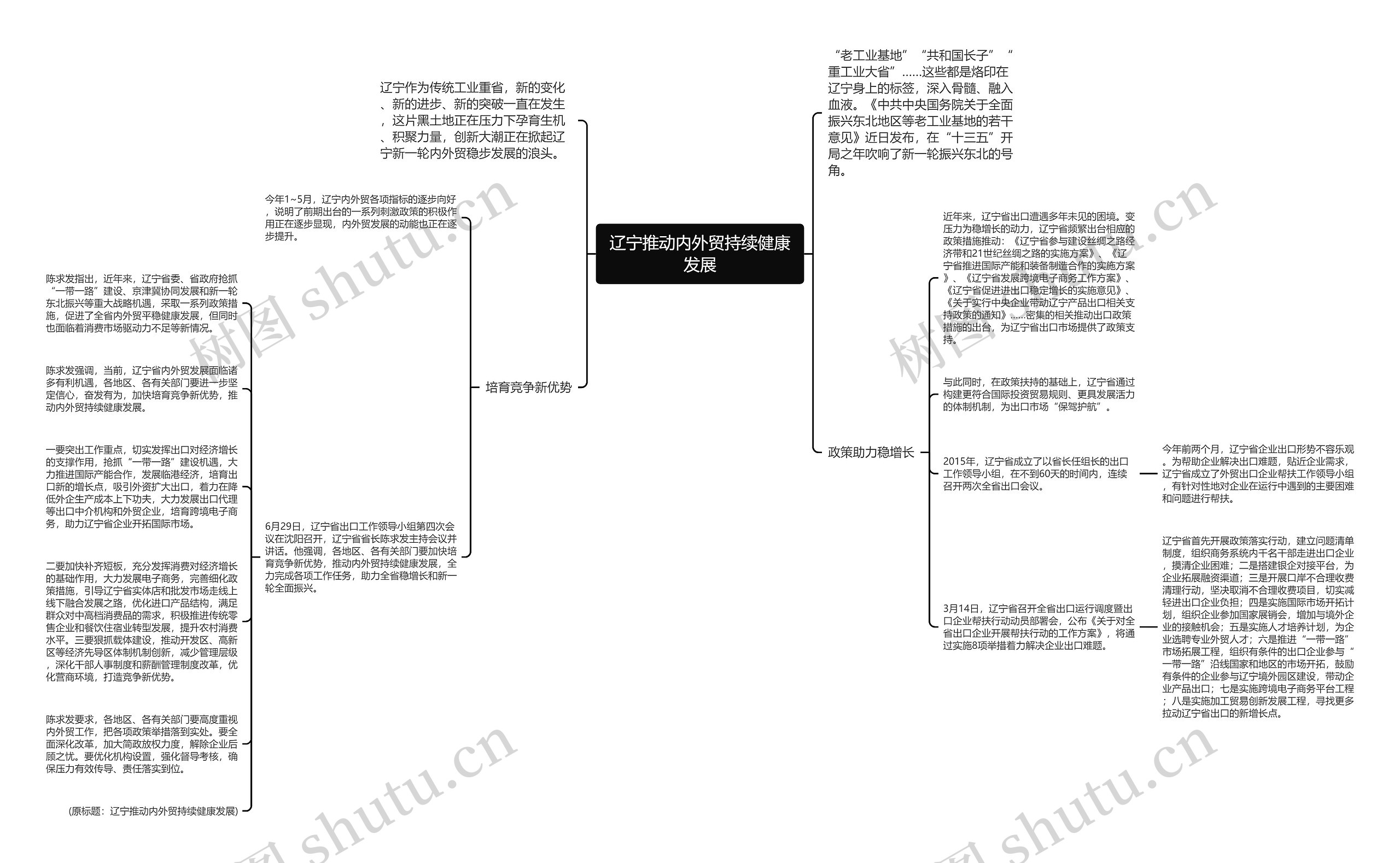 辽宁推动内外贸持续健康发展