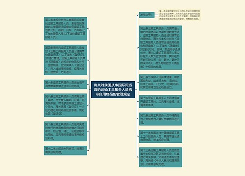 海关对我国从事国际间运营的运输工具服务人员携带自用物品的管理规定