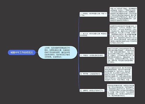 城建半年工作总结范文